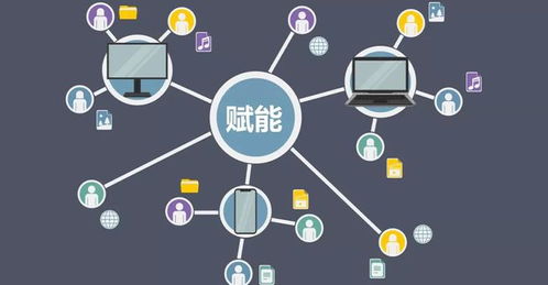 數(shù)字化普惠新方式 中小酒管與餐飲企業(yè)轉(zhuǎn)型的新機(jī)遇